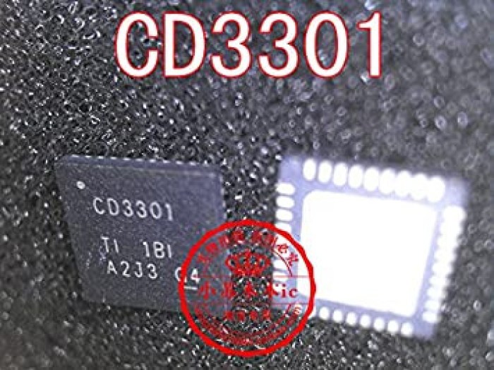 33011